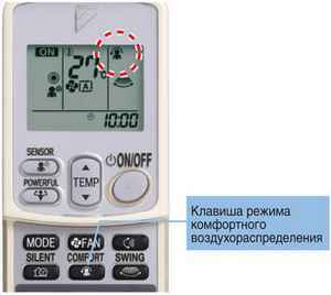 диета ким протасов результаты